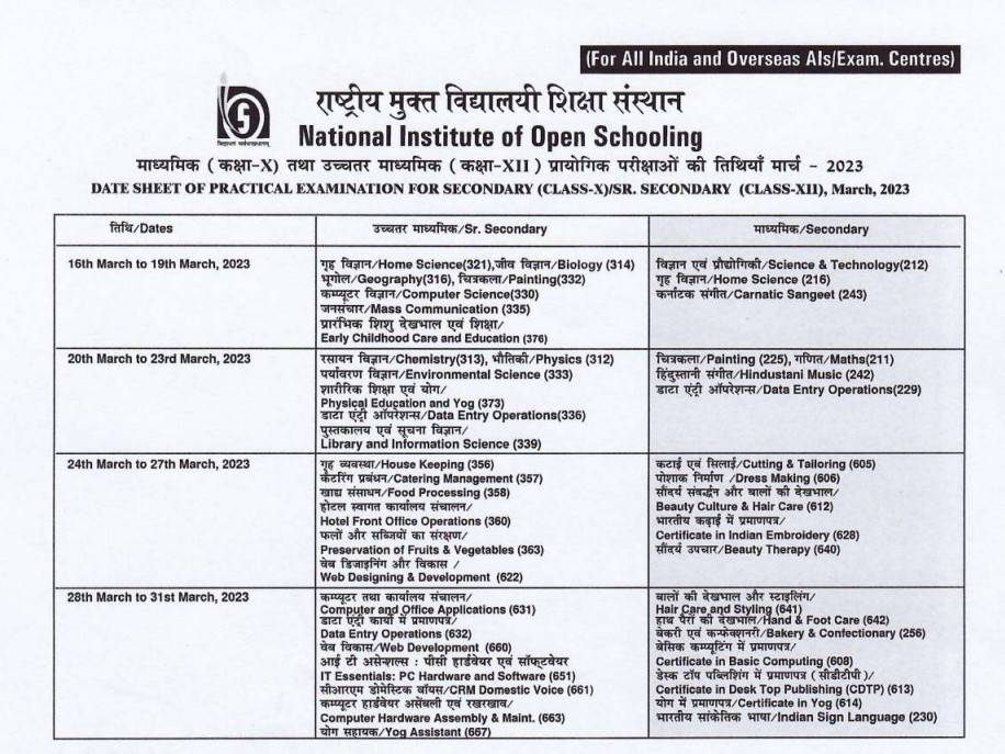 NIOS 10th & 12th Exam Schedule 2023